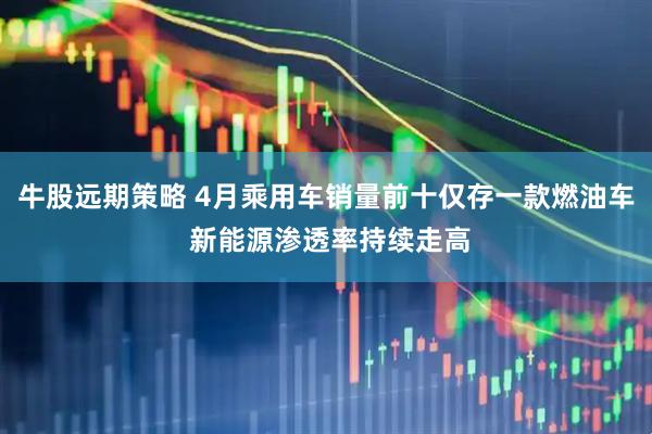 牛股远期策略 4月乘用车销量前十仅存一款燃油车 新能源渗透率持续走高